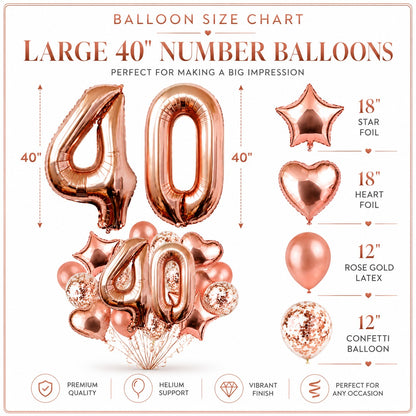 Giant Rose Gold No. 40 Foil & Latex Balloon Set - 16 PCS