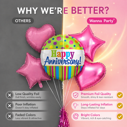 Happy Anniversary Foil Balloon Set of 5 for Decoration | 1 Round Anniversary Balloon (18 Inch) + 2 Pink Heart Balloons + 2 Purple Star Balloons