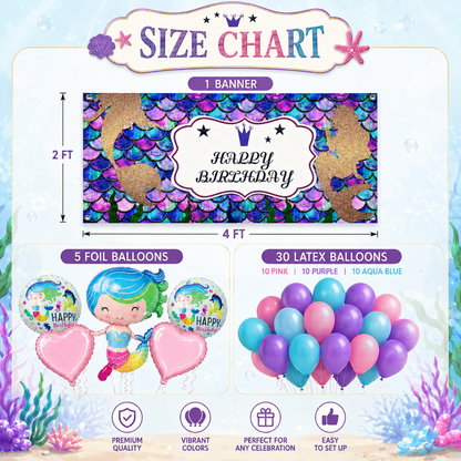 Mermaid Theme Birthday Decoration Combo - 36PC