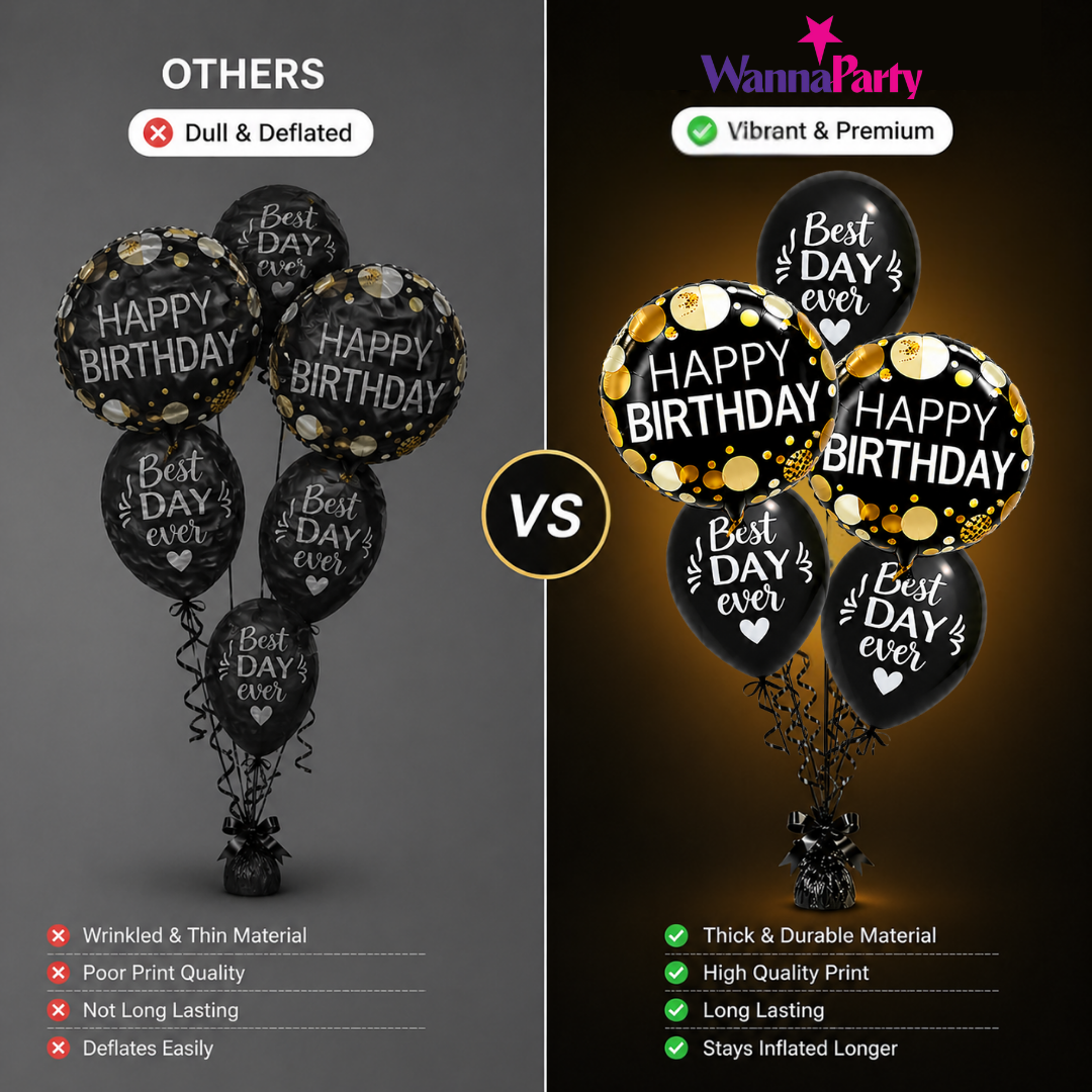 Best Day Ever Happy Birthday Black & White Balloon Set of 5 (Helium Filled & Delivered Inflated) | Birthday Decoration Balloons