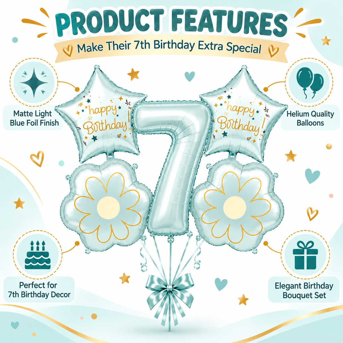 Blue Number 7 Foil Balloon Set - 5PC | Seventh Birthday Balloon with 2 Flower & 2 Star Balloons