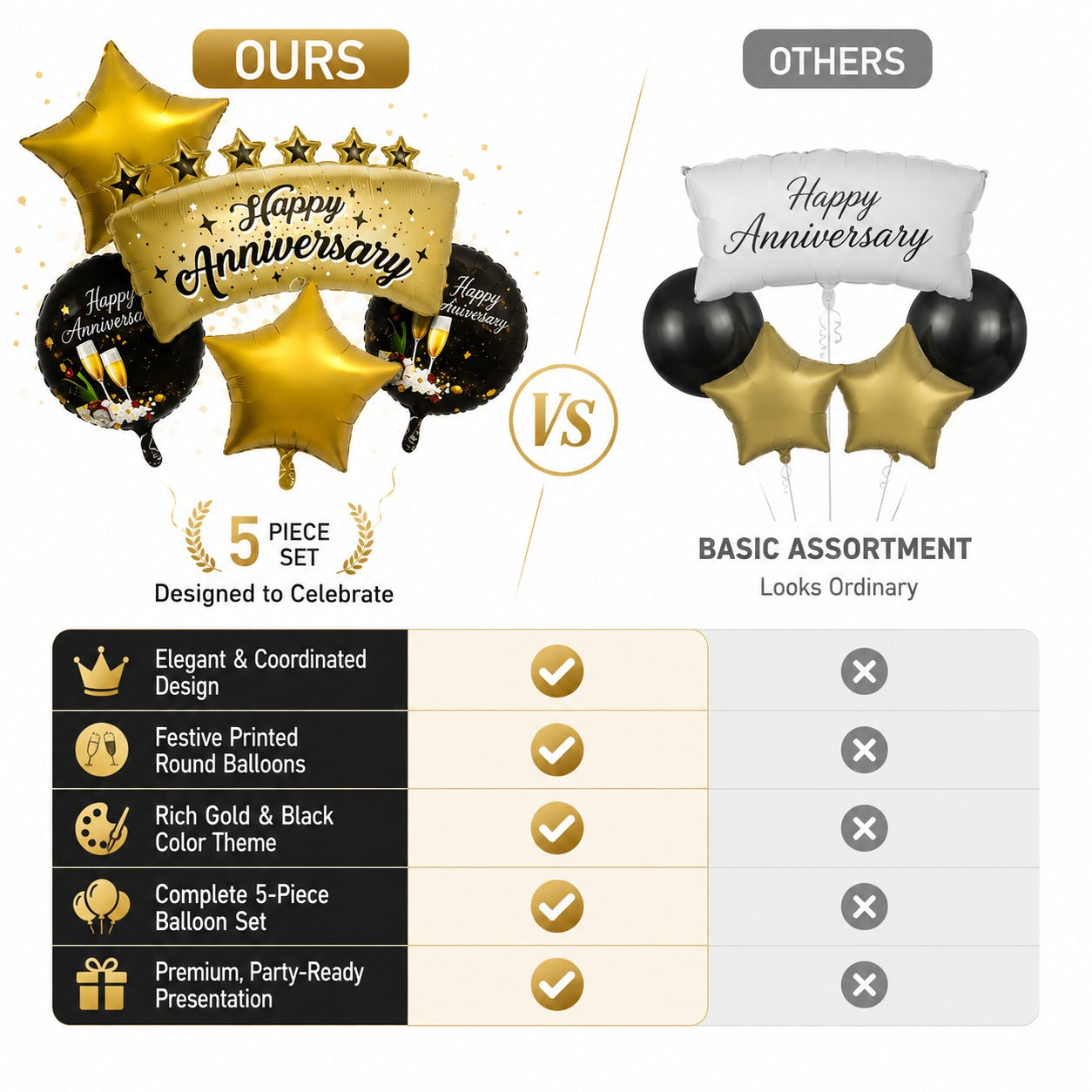 Happy Anniversary Black and Gold Balloon Set - 5PC