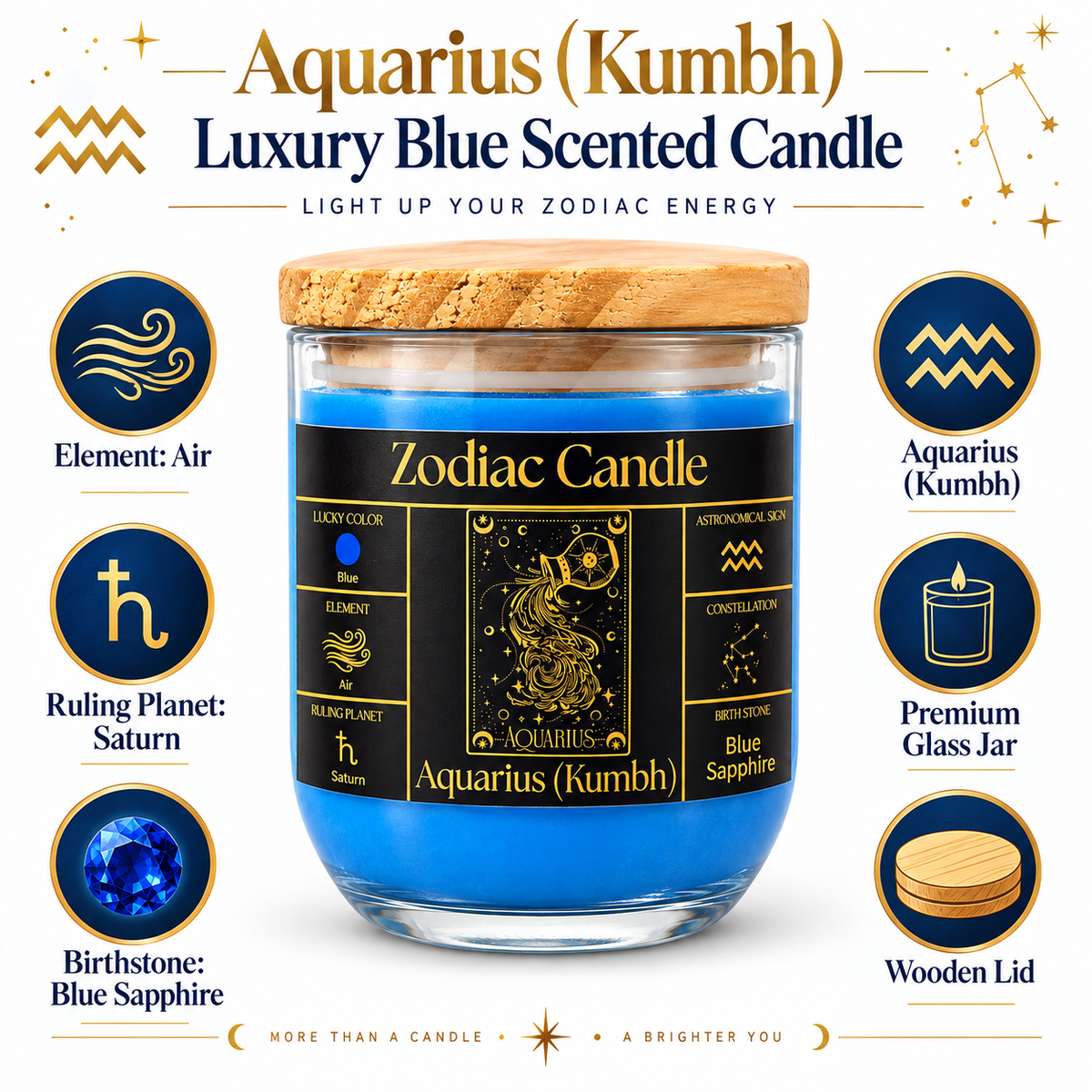 Aquarius Zodiac Candle (Kumbh Rashi) | Luxury Blue Scented Astrology Candle with Aquarius-Inspired Fragrance in Glass Jar