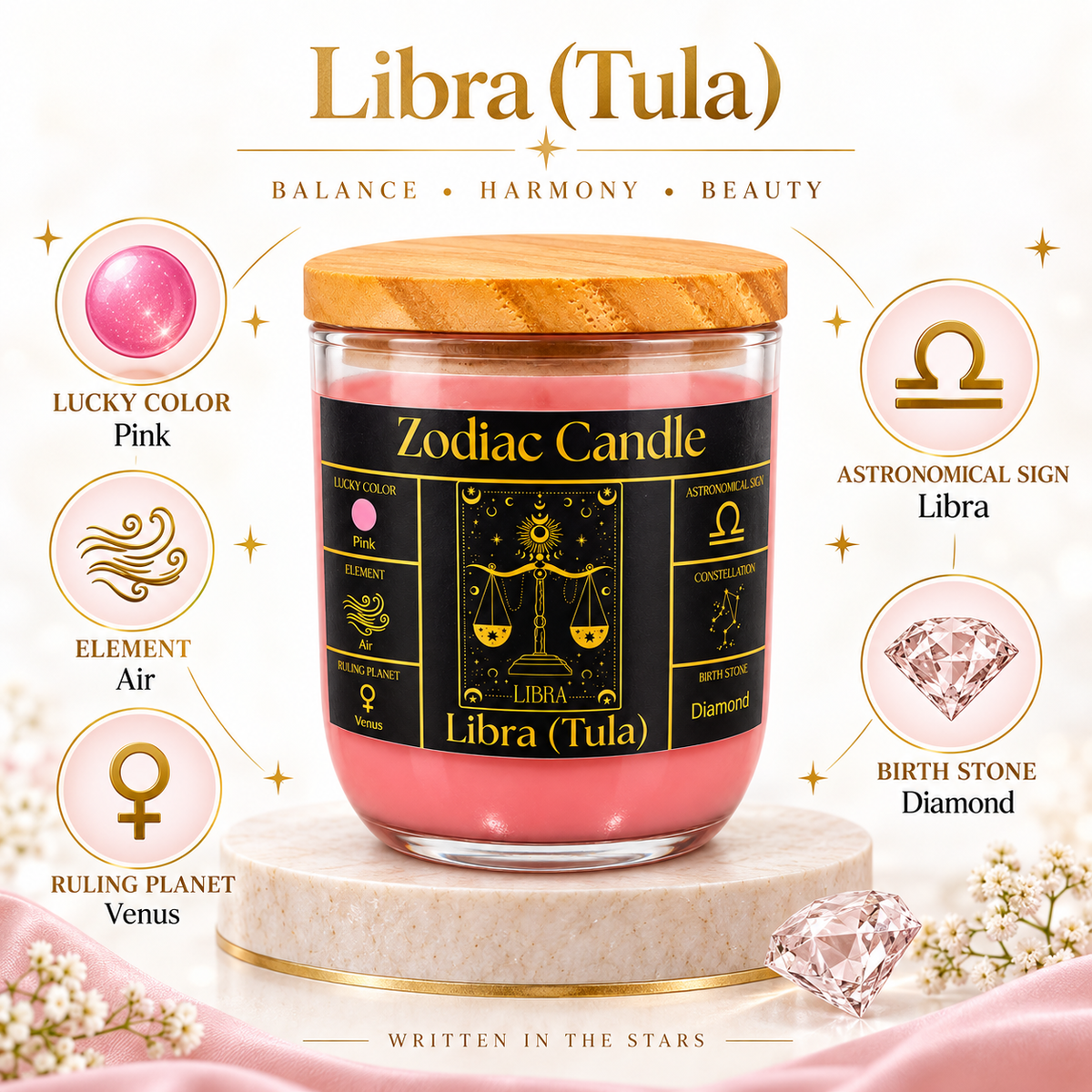 Libra Zodiac Candle (Tula Rashi) | Luxury Pink Scented Astrology Candle with Libra-Inspired Fragrance in Glass Jar