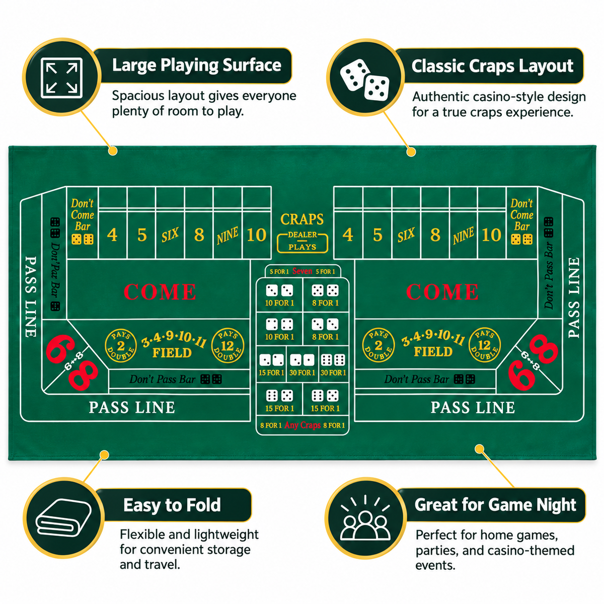 Craps Casino Dice Game Felt Layout – 6 FT | Casino Table Game Mat for Casino Night Parties, Game Nights & Theme Events
