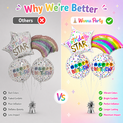 You're my Birthday Star Helium Filled Balloon Bouquet Set of 3