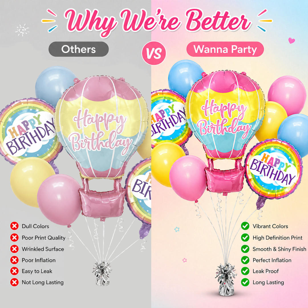 Flying High Hot Air Helium Filled Balloon Bouquet Set of 9 | Pre-Inflated & Delivered | Kids Birthday Decoration