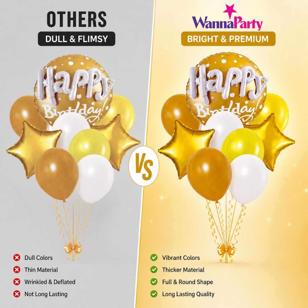Happy Birthday Matte Gold 3D Balloon Set Pack of 9 | Premium Foil & Latex Balloons | Helium Supported Birthday Decoration Kit